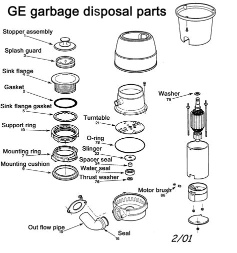 garbage disposal internal seal|How to Replace the Seal on a Garbage Disposal